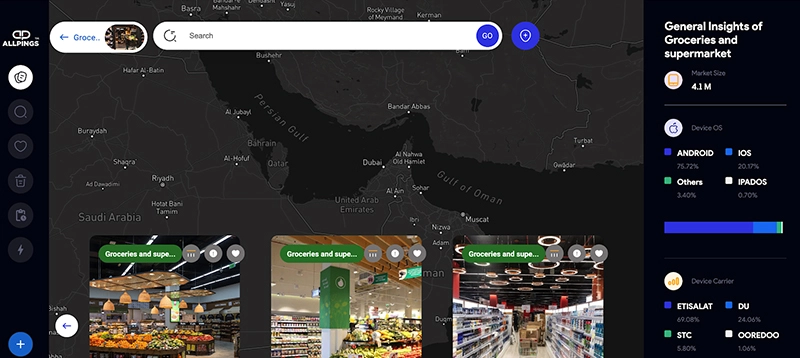 AllPings Dashboard