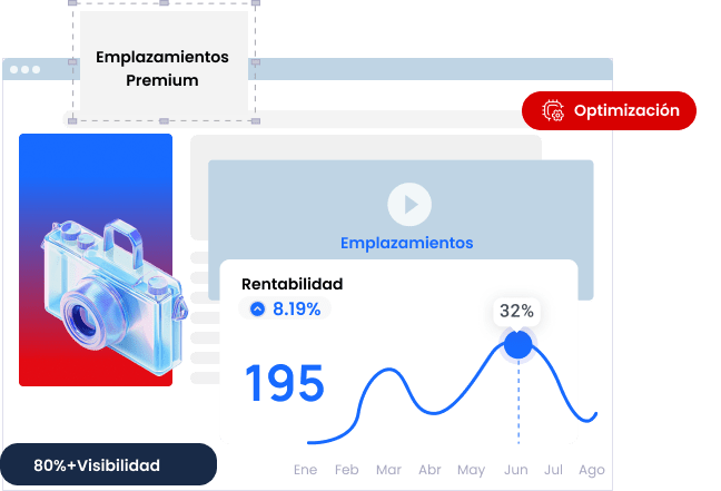 Gráfico de optimización publicitaria que muestra métricas de rentabilidad, visibilidad y rendimiento de emplazamientos premium.
