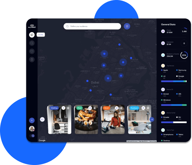 AllPings location intelligence dashboard interface showing real-time audience clusters in Dubai, with data filters for categories like Clothing, Food, Retail, and Furniture. The side panel displays audience statistics including device type, OS, and telecom provider.