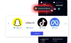 Audience activation interface showing platform integrations for Snapchat, TikTok, Meta, and Excelate, with an ‘Activate Audience’ action to deploy selected audiences across social and programmatic channels.