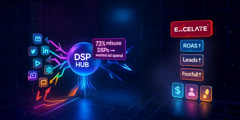 Central DSP hub unifying fragmented media channels into Excelate outcomes, higher ROAS, more leads, and increased footfall.