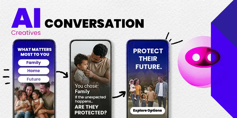 Blueprint AI conversation creative showing a step-by-step mobile story sequence about family protection, moving from “What matters most to you” to “Protect their future.”