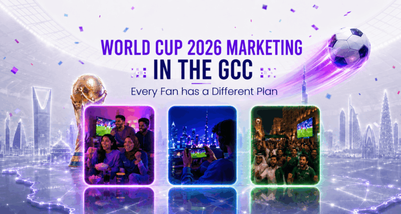 MEmob+ World Cup 2026 Marketing in the GCC banner showing football fans watching matches at home, online, and in public viewing zones across a futuristic GCC city map.
