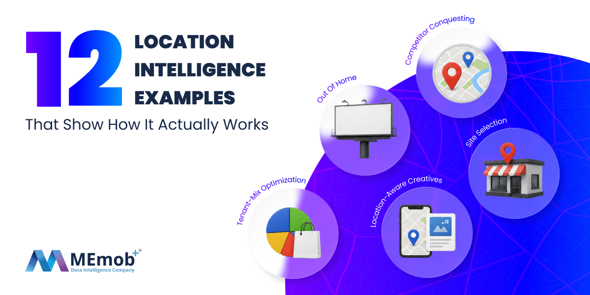 Illustration showcasing 12 location intelligence use cases including competitor conquesting, site selection, location-aware creatives, OOH optimization, and retail marketing applications.