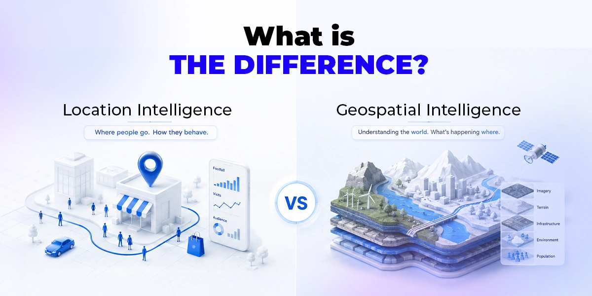 Illustration comparing geospatial intelligence and location intelligence, showing satellite imagery, mapping, consumer movement, and behavioral insights.