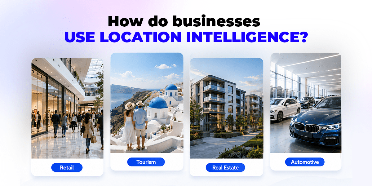 Illustration showing how businesses use location intelligence across retail, tourism, real estate, and automotive industries to analyze customer movement, visitation patterns, and location-based insights.